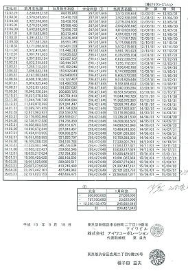 19年 11月 の投稿一覧